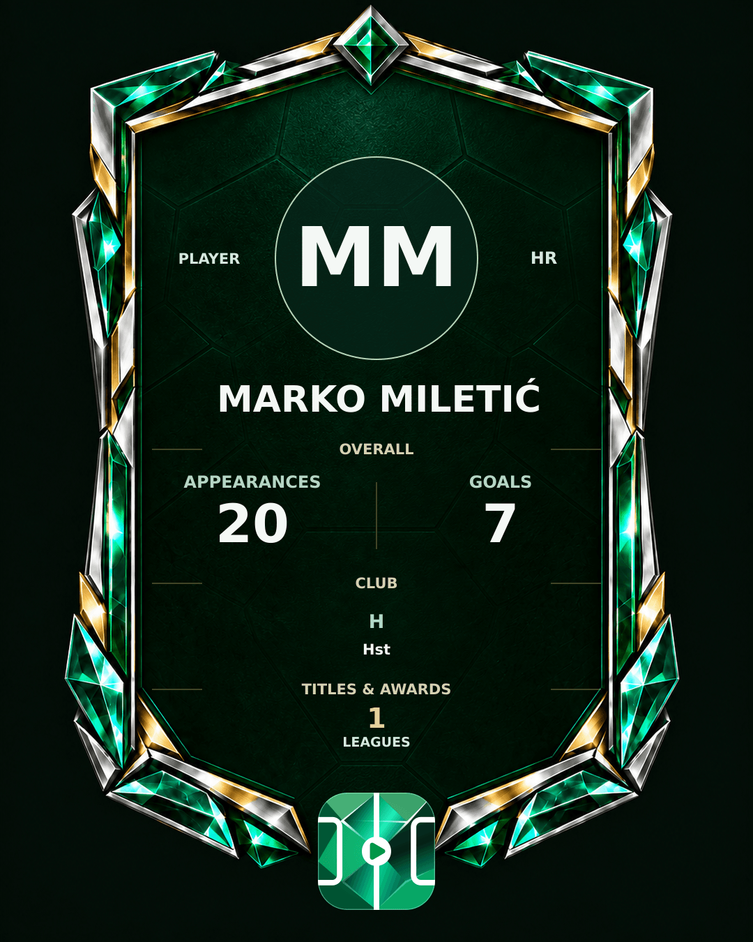 Marko Miletić's PLAYGRND profile graphic