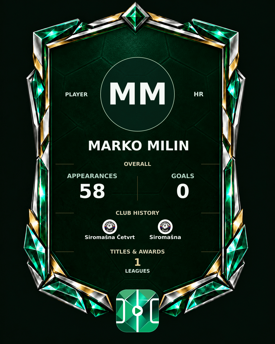 Marko Milin's PLAYGRND profile graphic