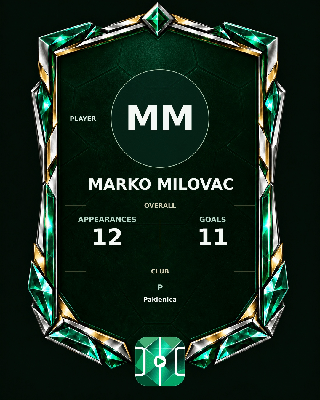 Marko Milovac's PLAYGRND profile graphic