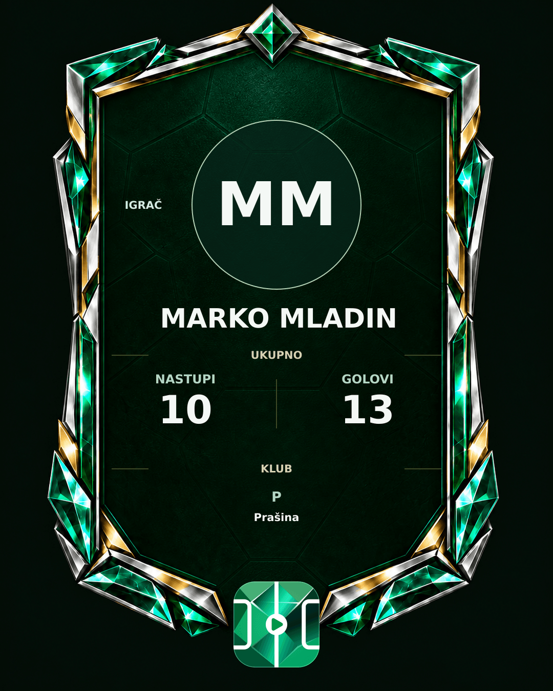 PLAYGRND grafika profila Marko Mladin