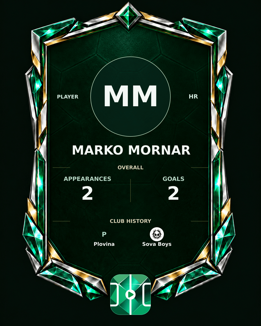 Marko Mornar's PLAYGRND profile graphic