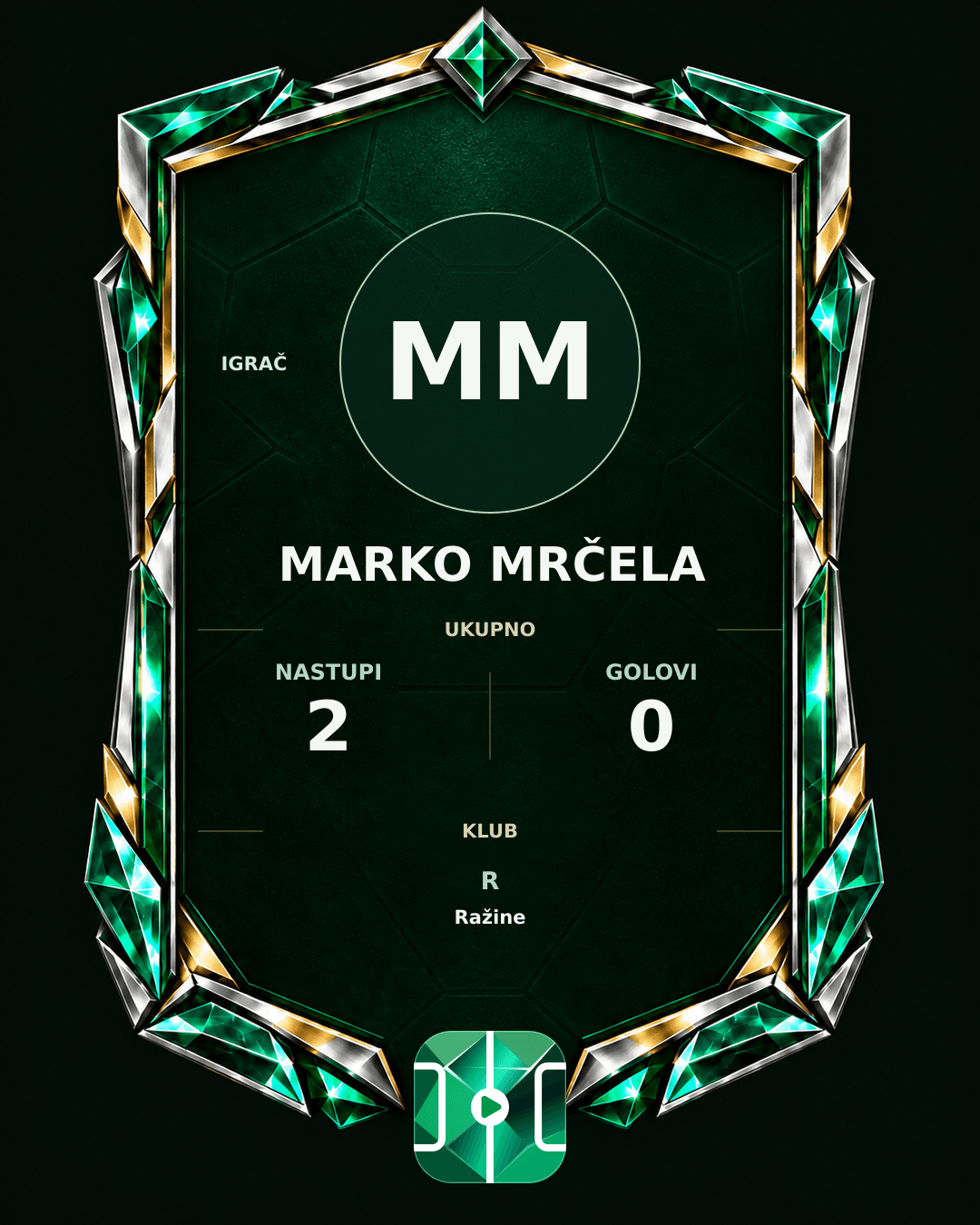 PLAYGRND grafika profila Marko Mrčela