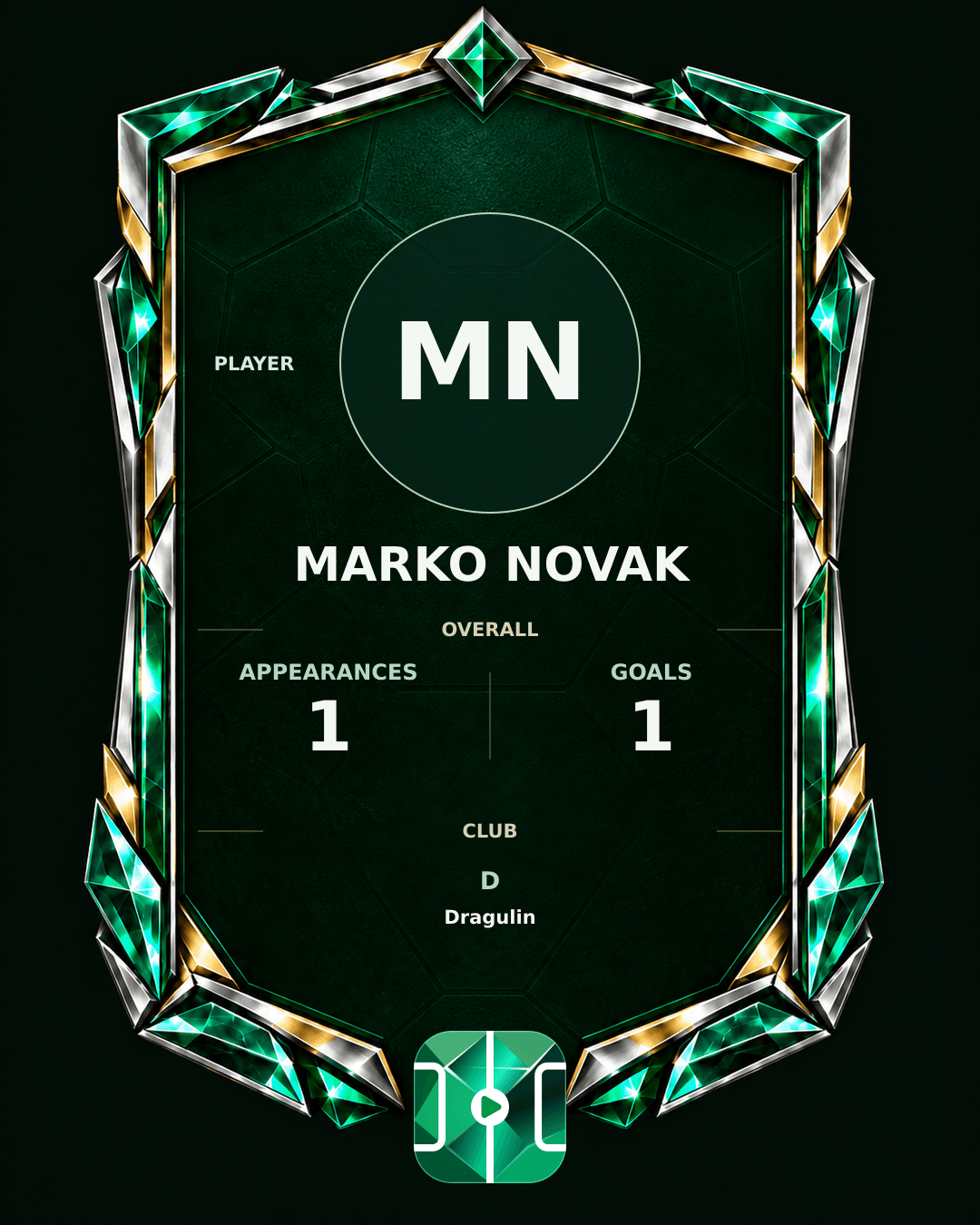 Marko Novak's PLAYGRND profile graphic