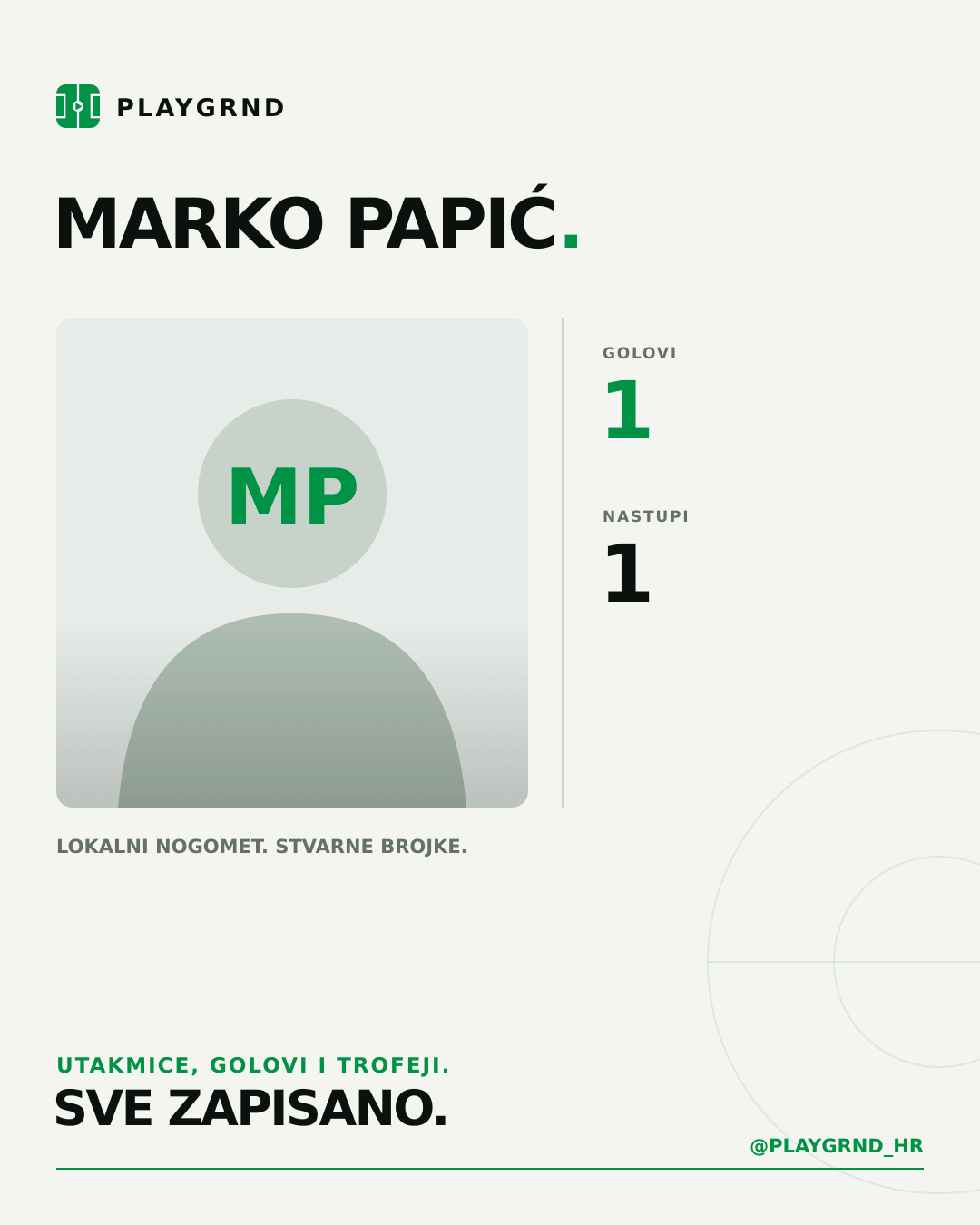 PLAYGRND grafika profila Marko Papić