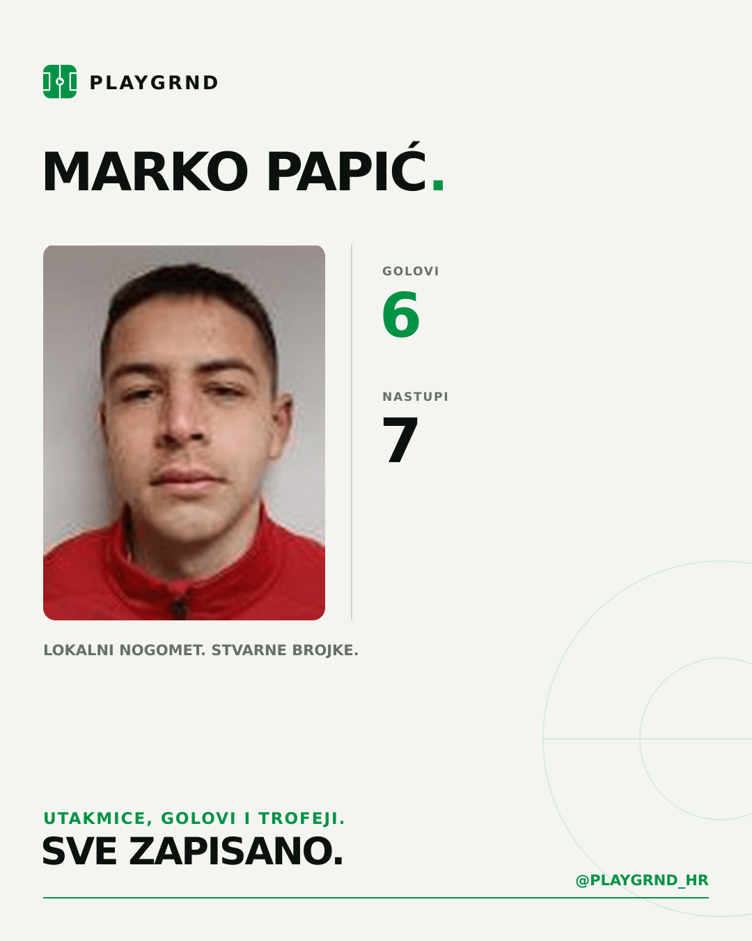 PLAYGRND grafika profila Marko Papić