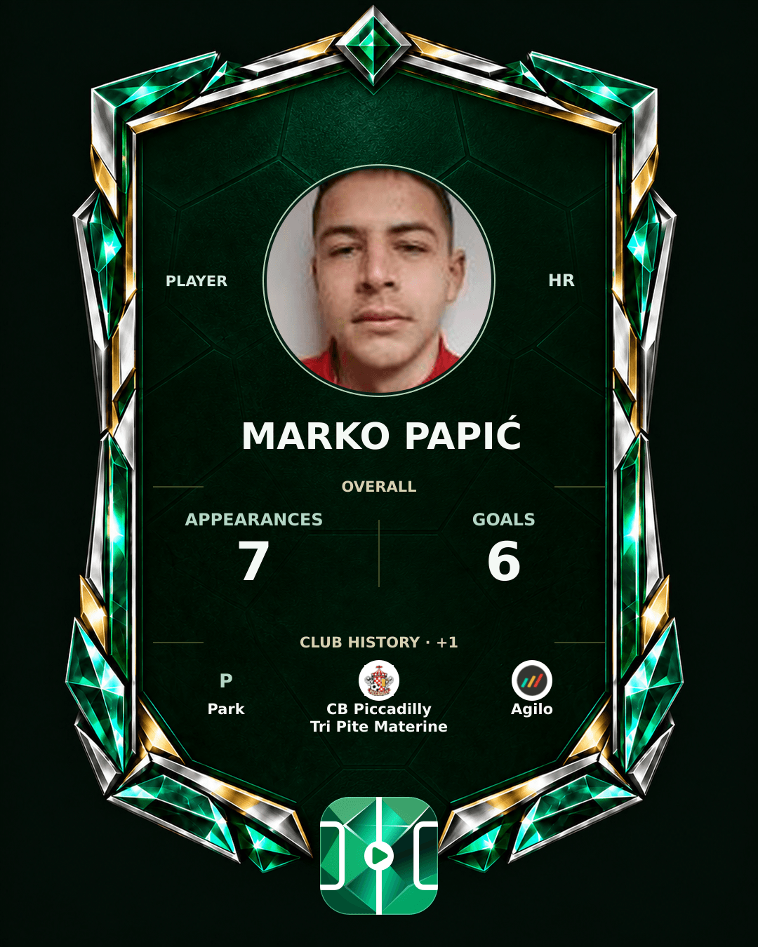 Marko Papić's PLAYGRND profile graphic