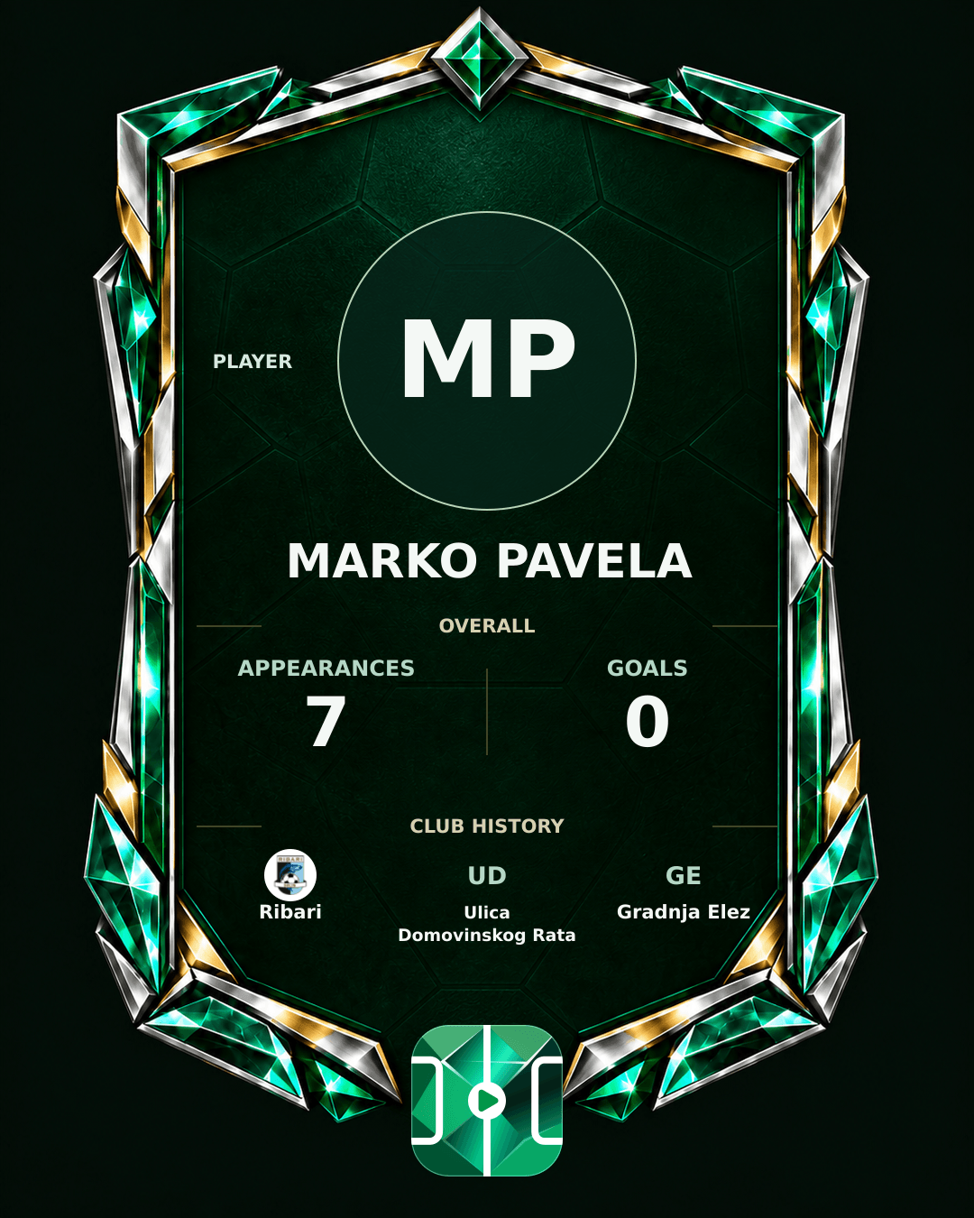 Marko Pavela's PLAYGRND profile graphic