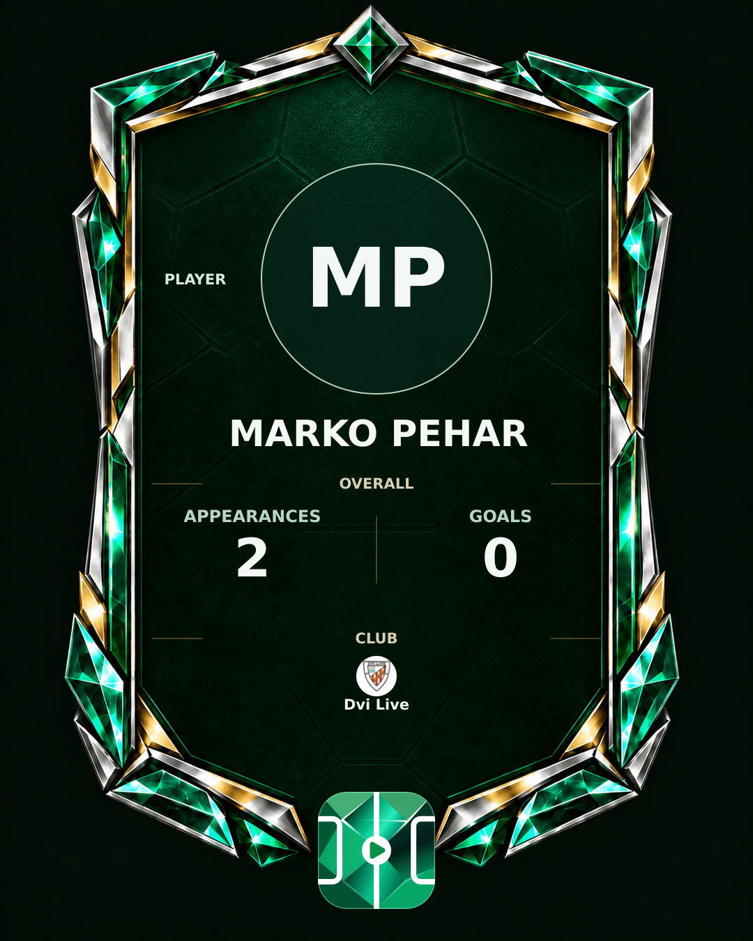 Marko Pehar's PLAYGRND profile graphic