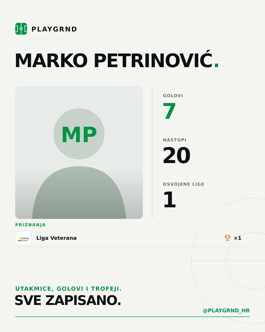 PLAYGRND grafika profila Marko Petrinović