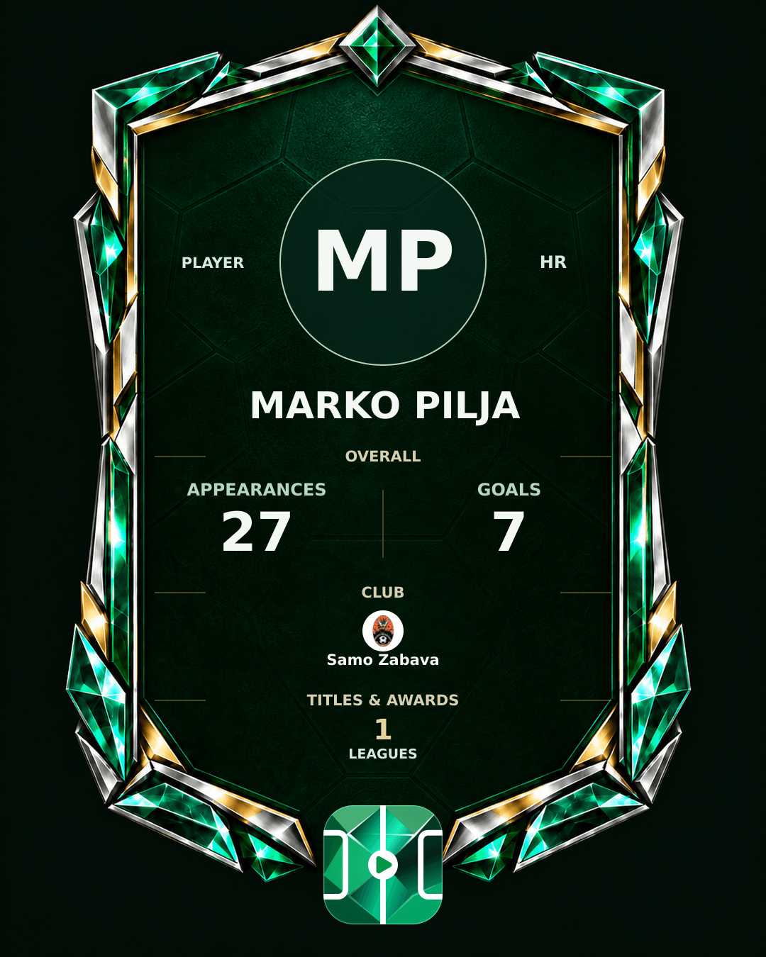 Marko Pilja's PLAYGRND profile graphic