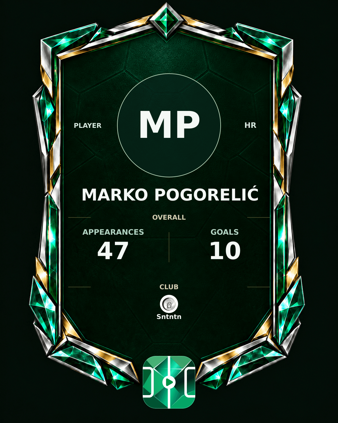 Marko Pogorelić's PLAYGRND profile graphic