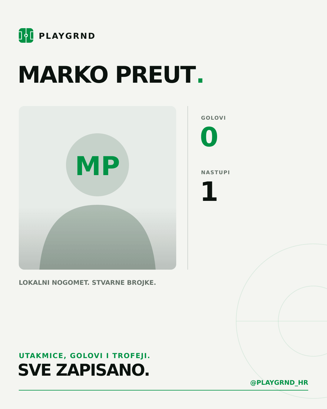 PLAYGRND grafika profila Marko Preut
