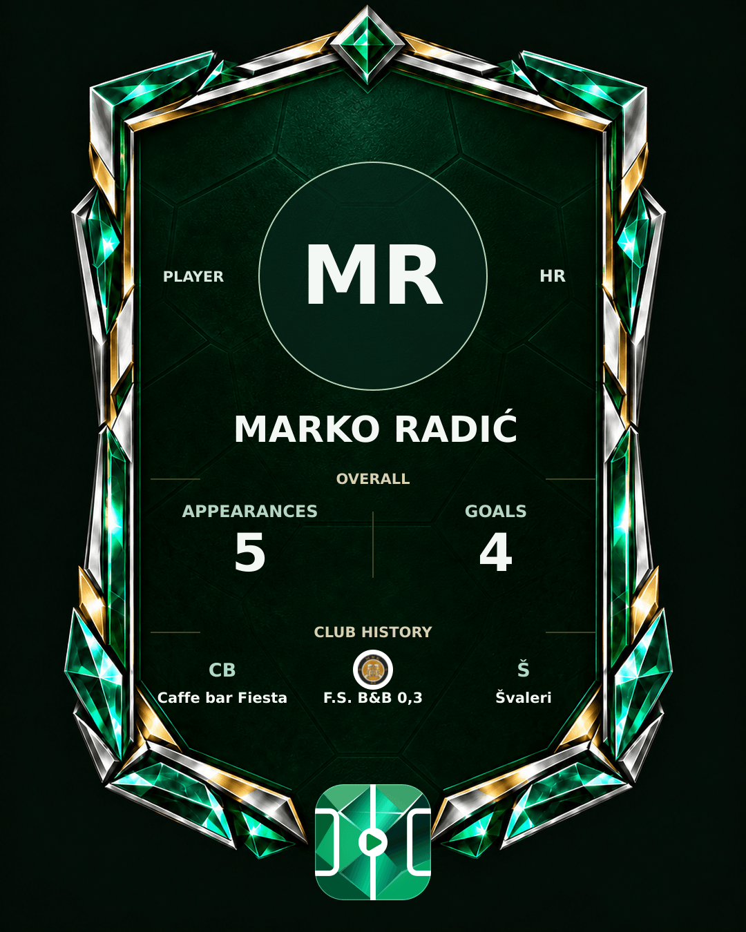 Marko Radić's PLAYGRND profile graphic