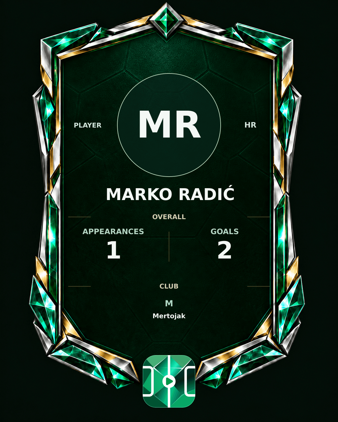 Marko Radić's PLAYGRND profile graphic