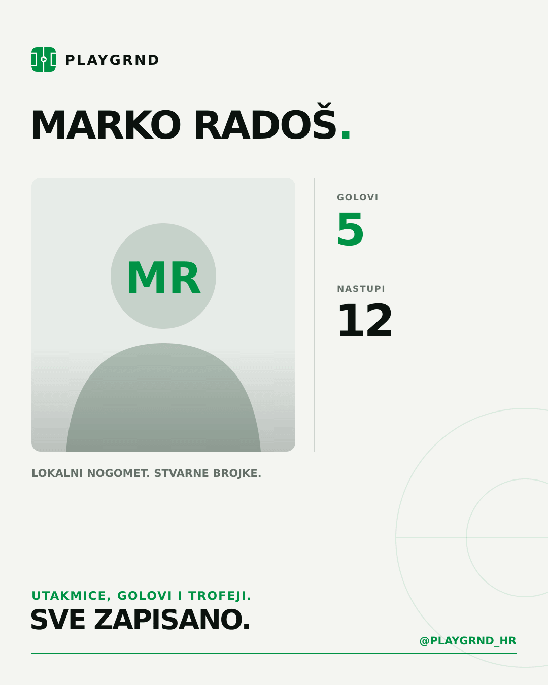 PLAYGRND grafika profila Marko Radoš