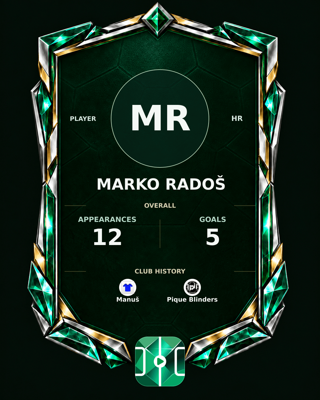 Marko Radoš's PLAYGRND profile graphic