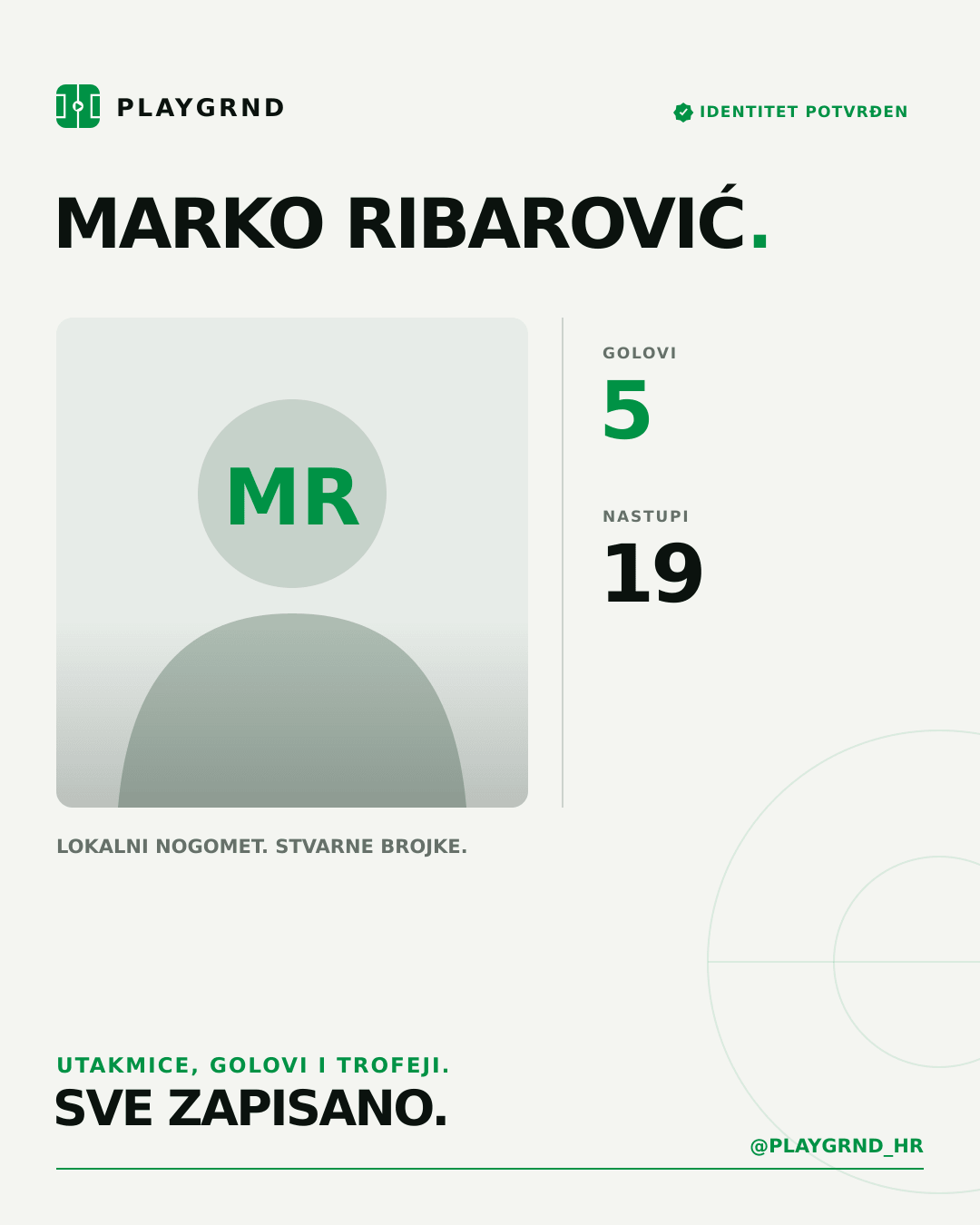 PLAYGRND grafika profila Marko Ribarović