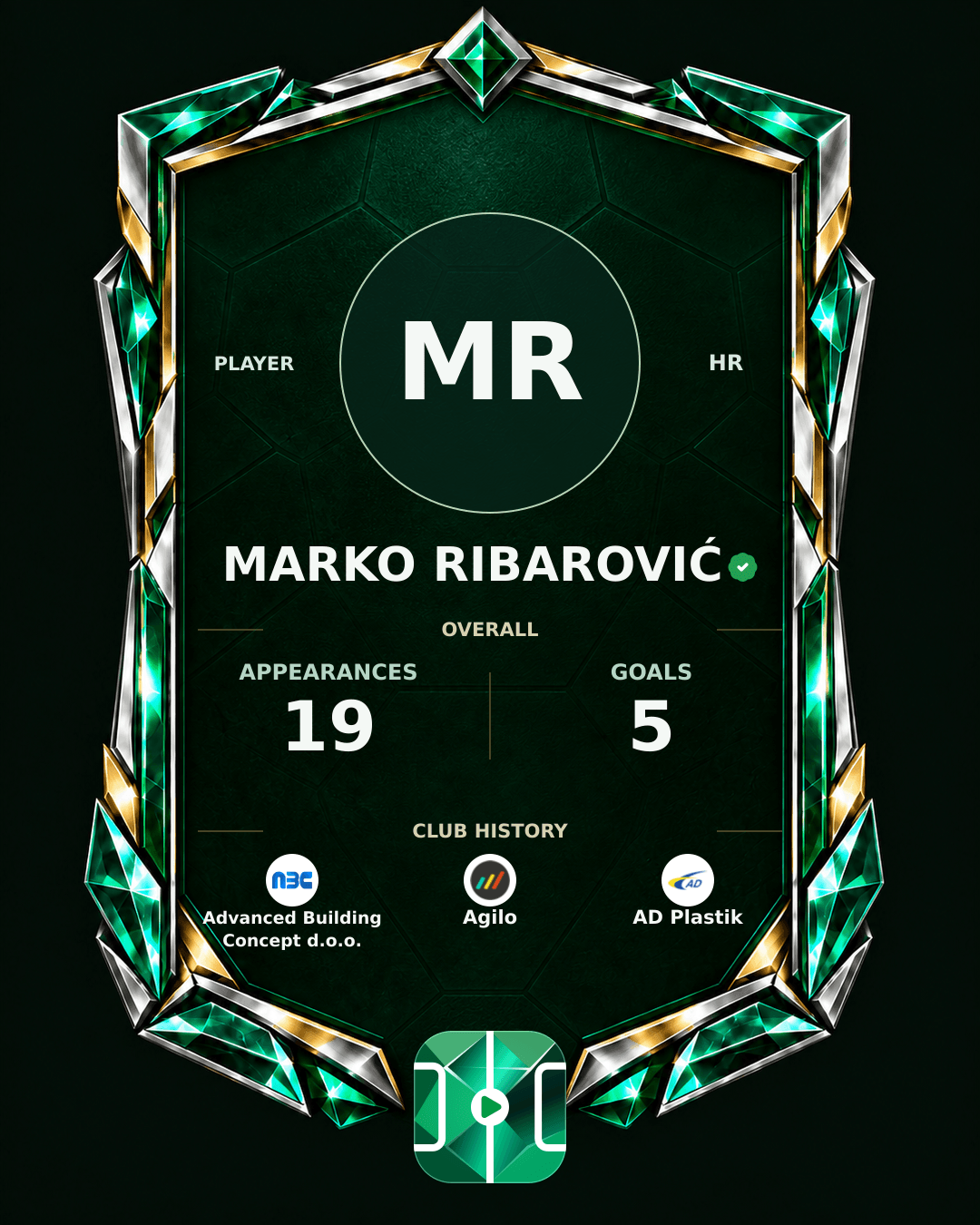 Marko Ribarović's PLAYGRND profile graphic