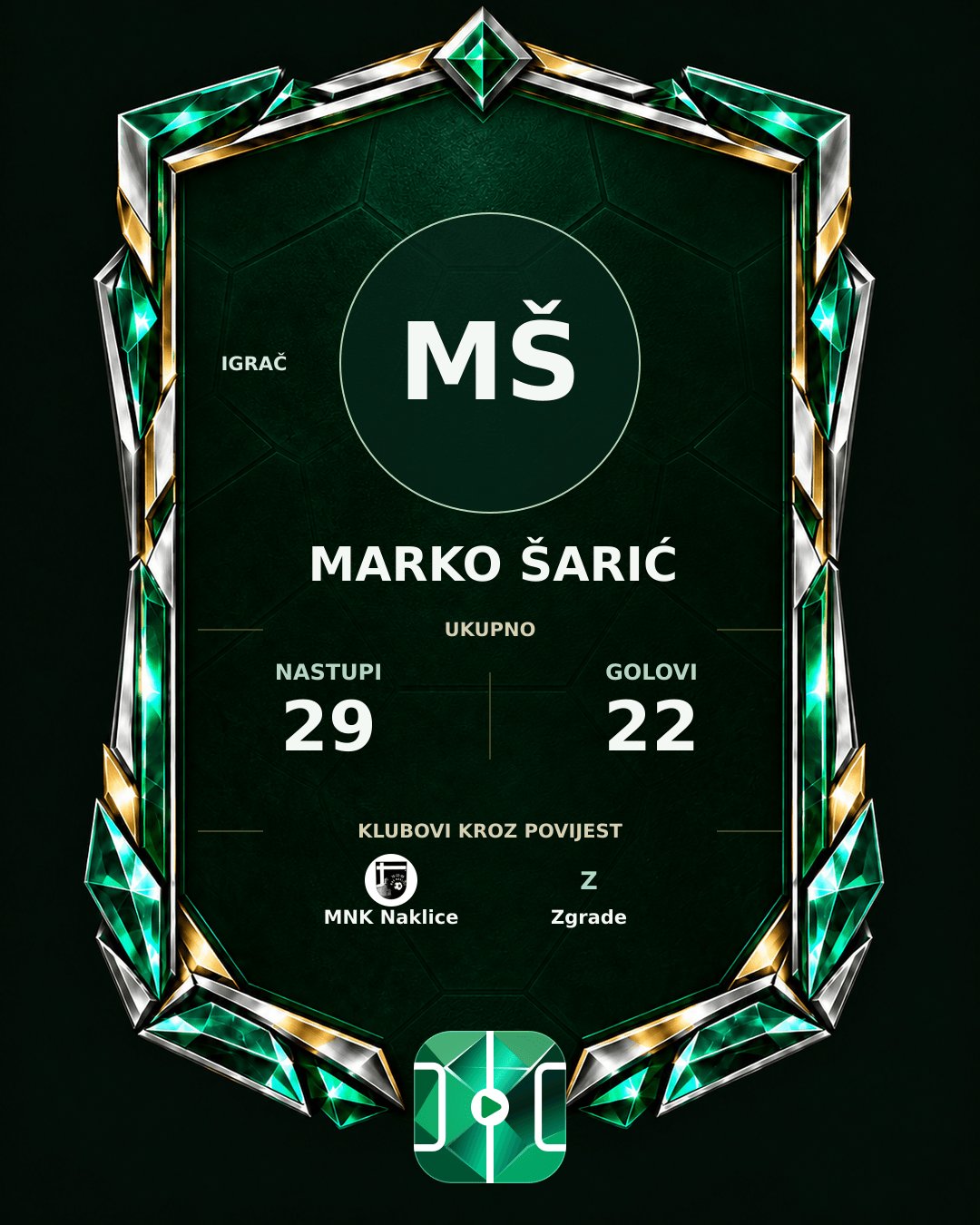 PLAYGRND grafika profila Marko Šarić