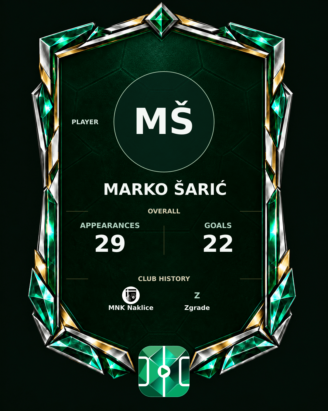 Marko Šarić's PLAYGRND profile graphic