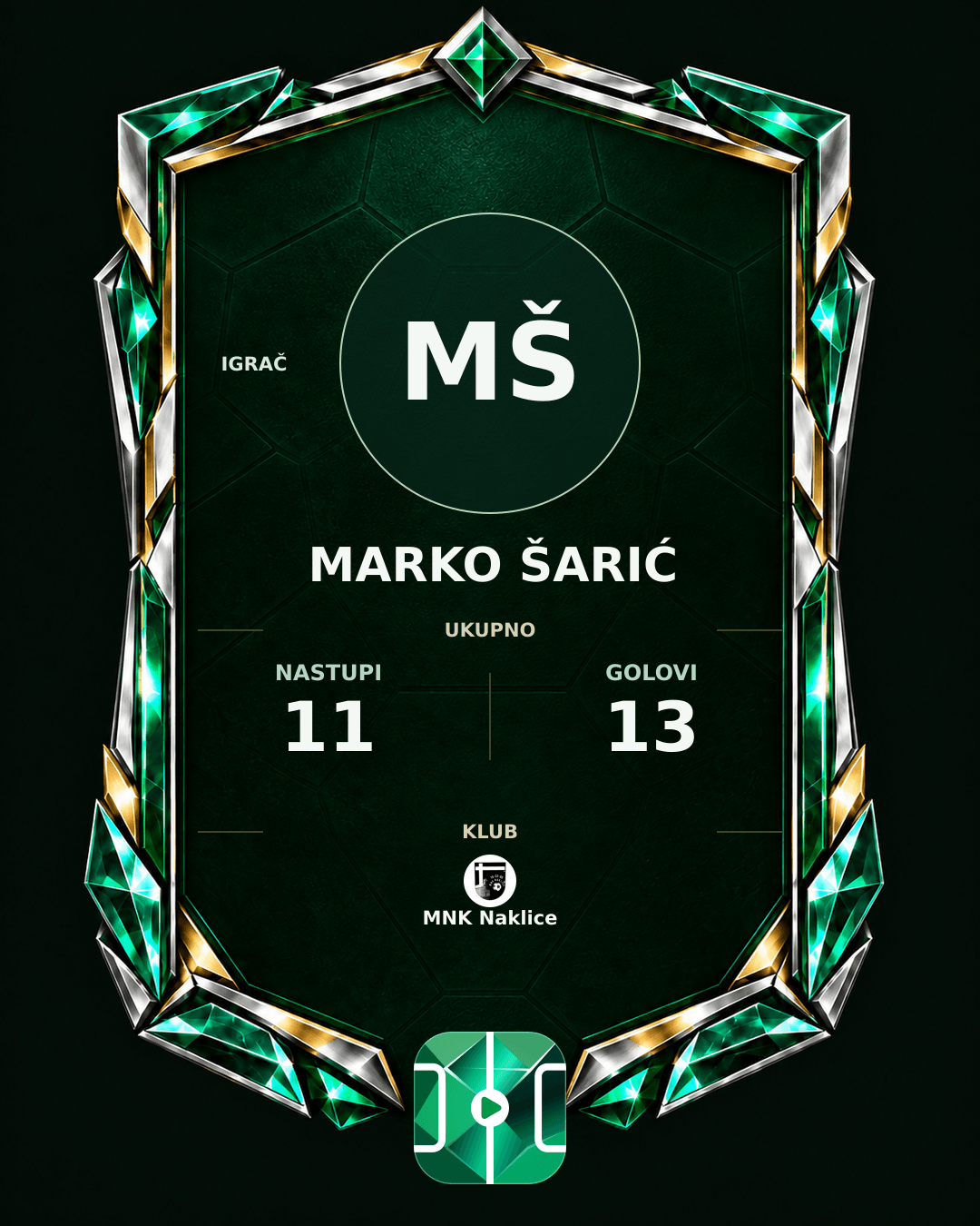 PLAYGRND grafika profila Marko Šarić