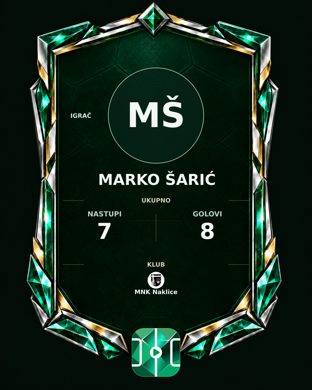 PLAYGRND grafika profila Marko Šarić