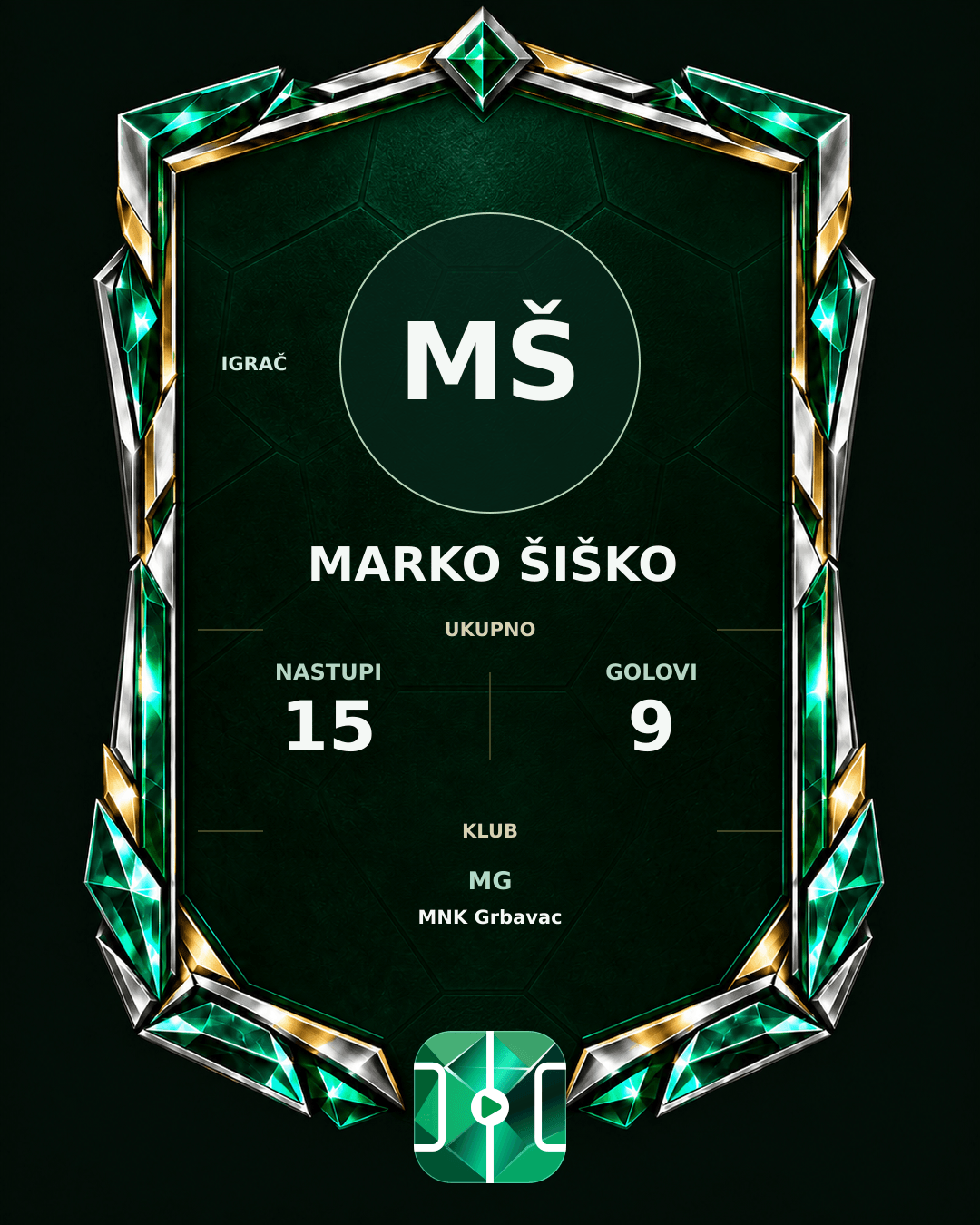 PLAYGRND grafika profila Marko Šiško