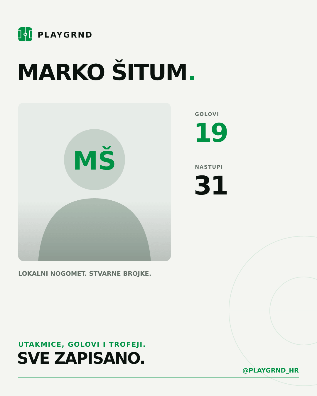 PLAYGRND grafika profila Marko Šitum