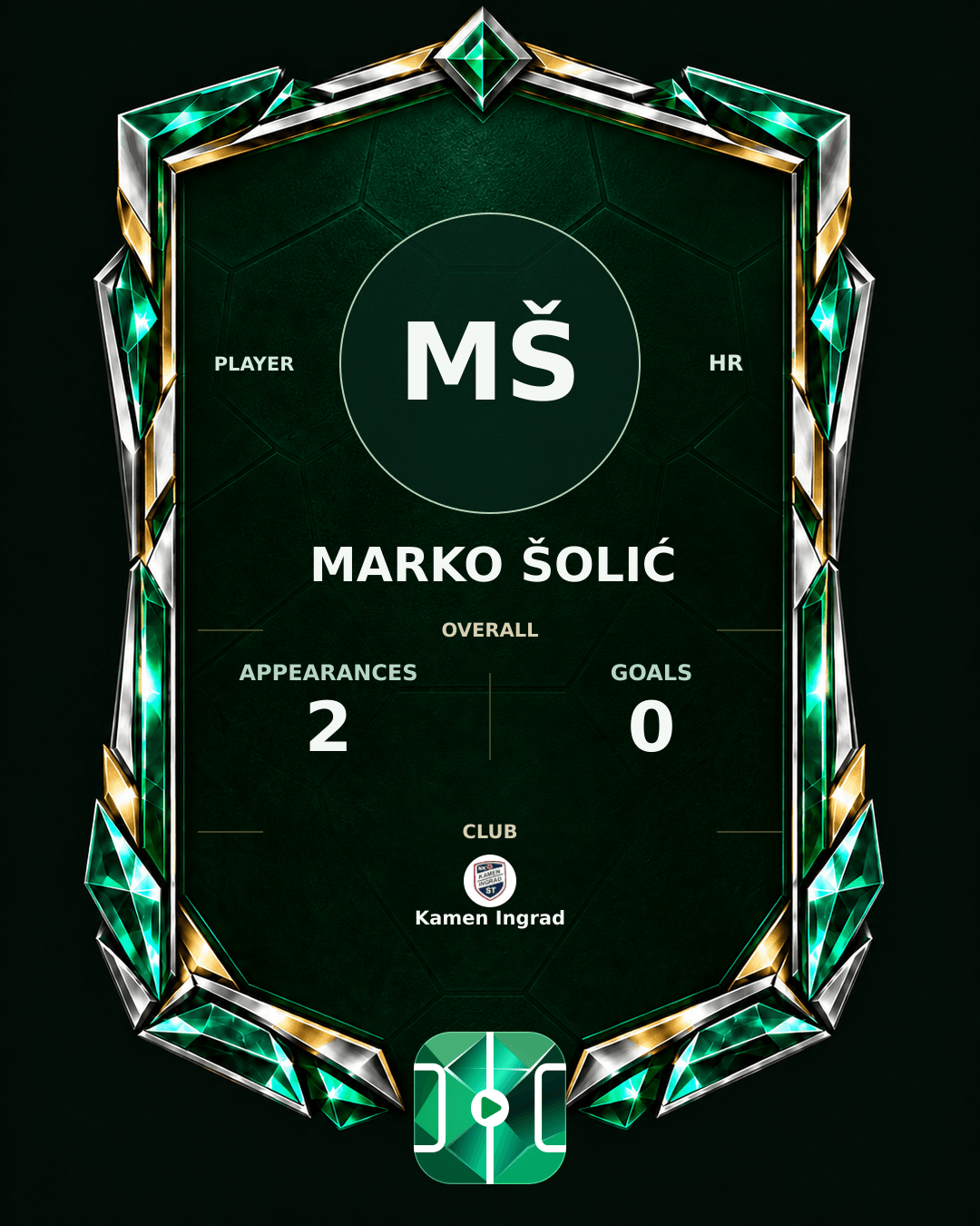 Marko Šolić's PLAYGRND profile graphic