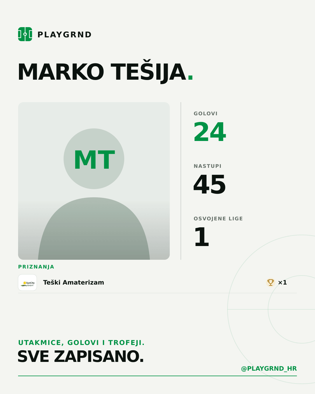 PLAYGRND grafika profila Marko Tešija