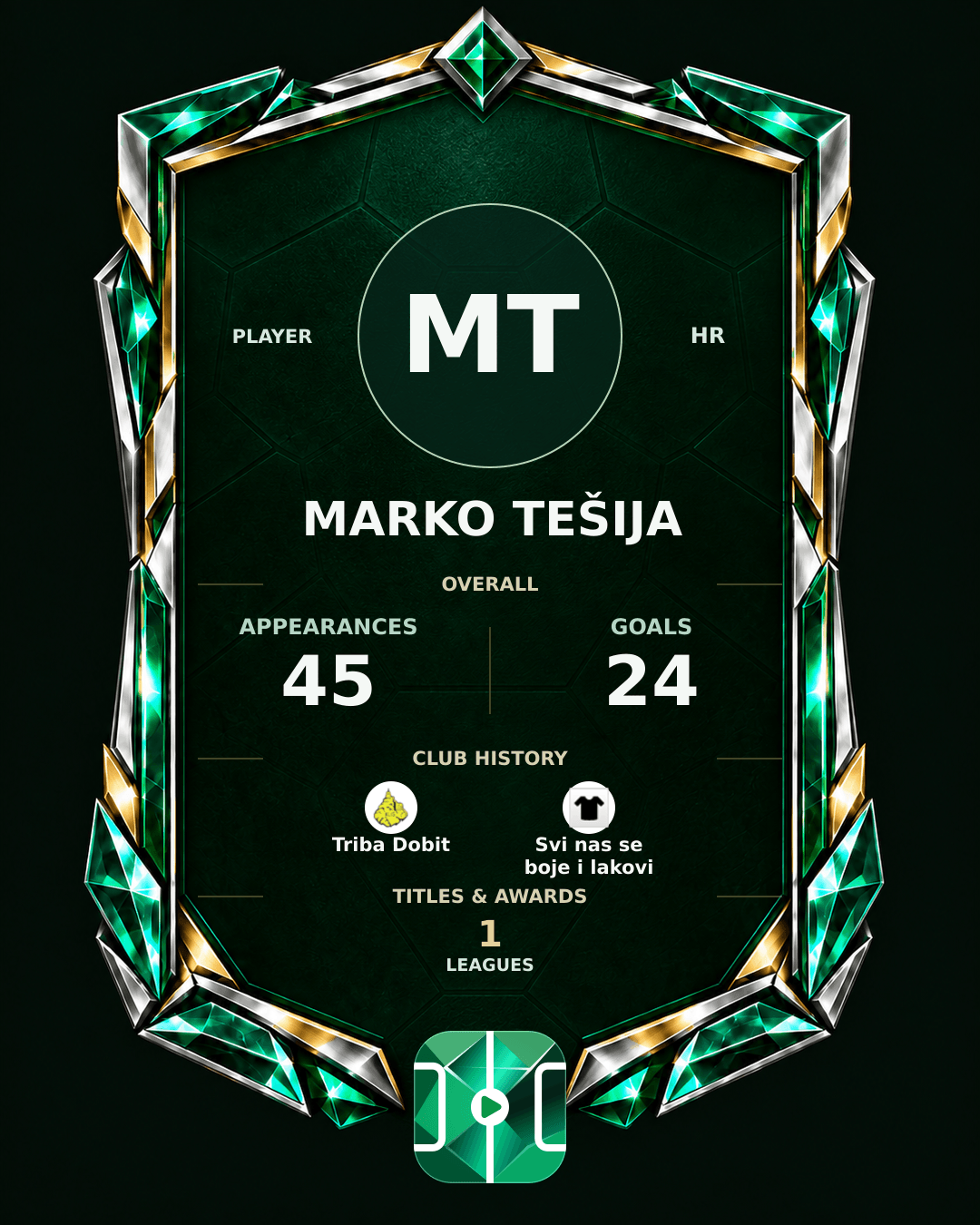 Marko Tešija's PLAYGRND profile graphic