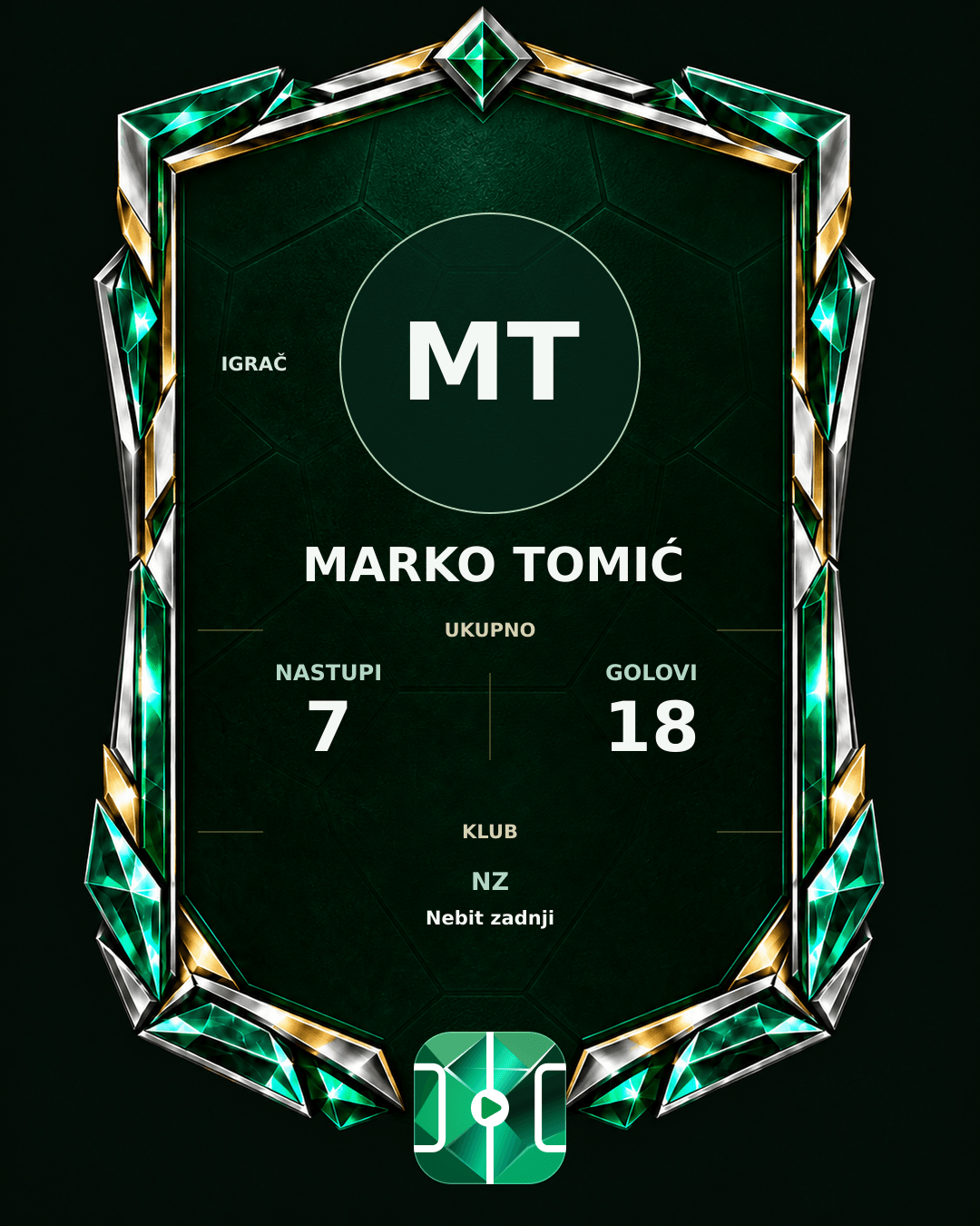 PLAYGRND grafika profila Marko Tomić