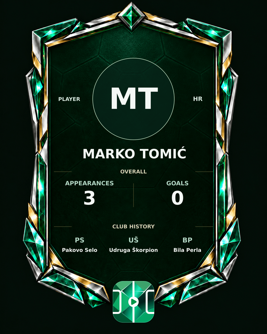 Marko Tomić's PLAYGRND profile graphic