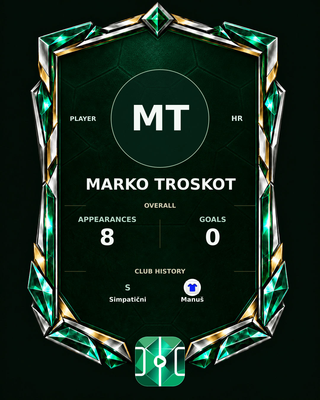 Marko Troskot's PLAYGRND profile graphic