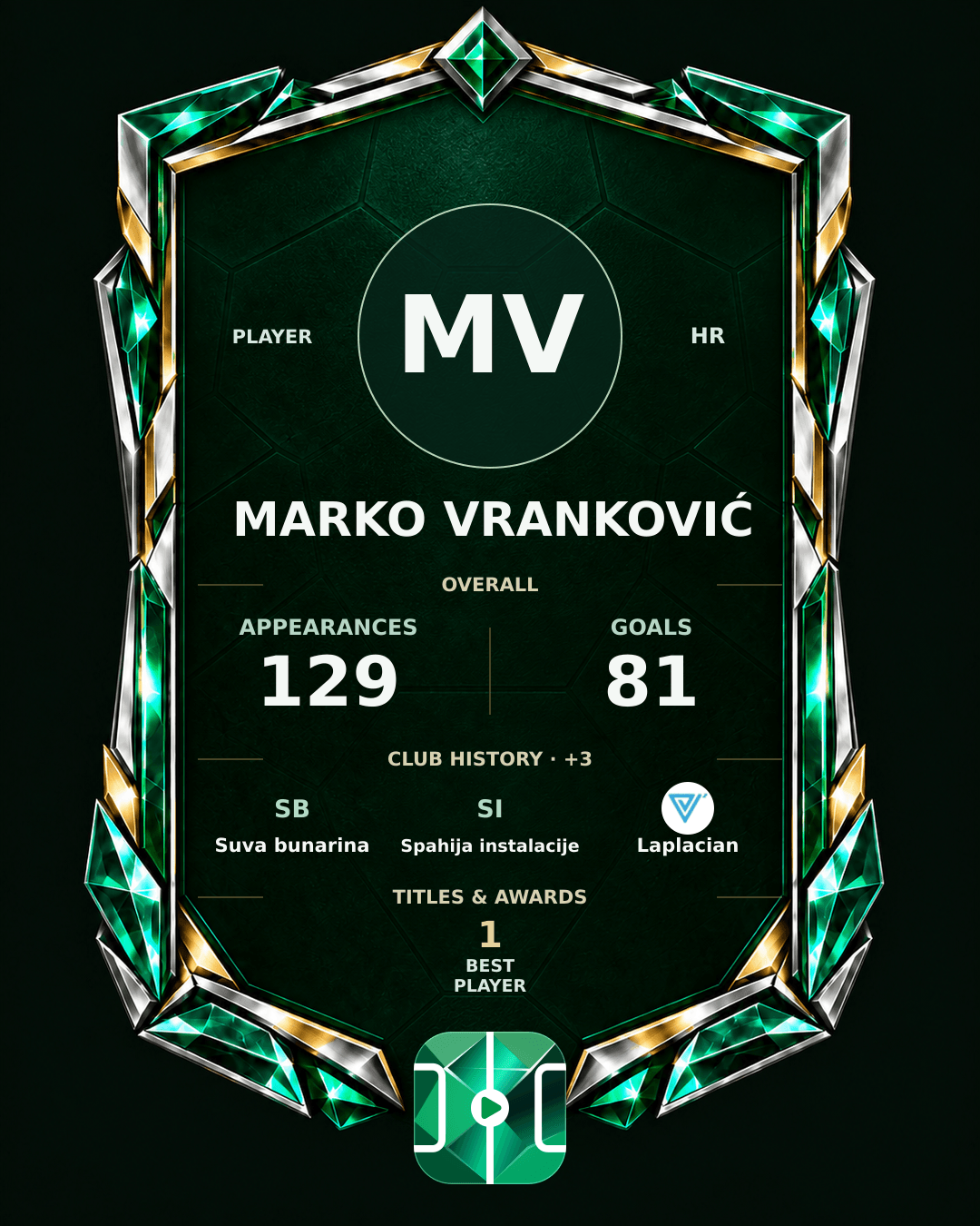 Marko Vranković's PLAYGRND profile graphic