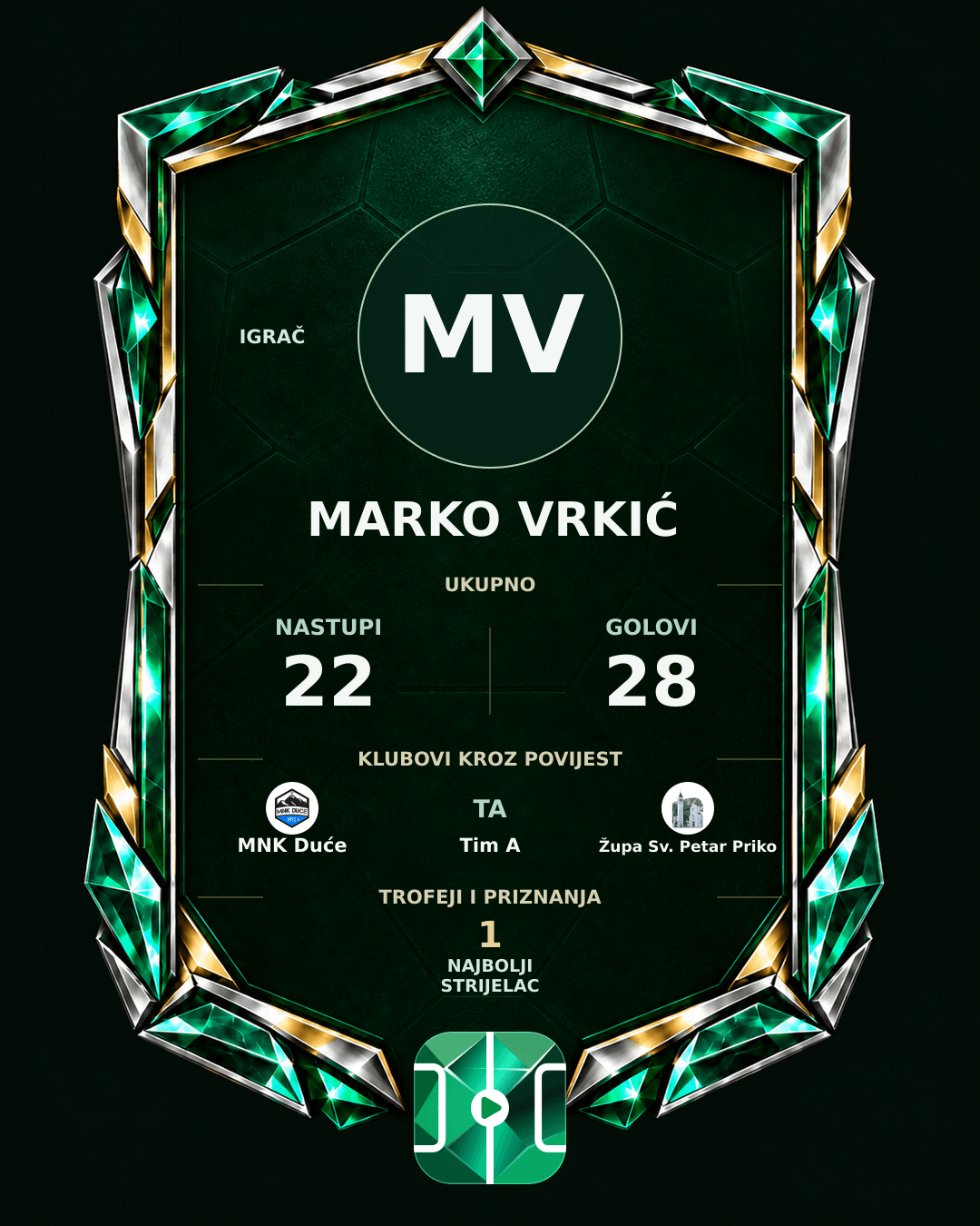 PLAYGRND grafika profila Marko Vrkić