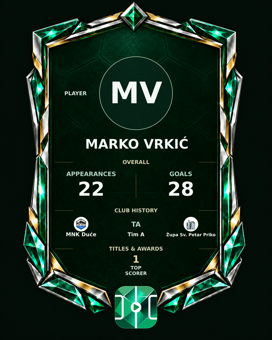 Marko Vrkić's PLAYGRND profile graphic