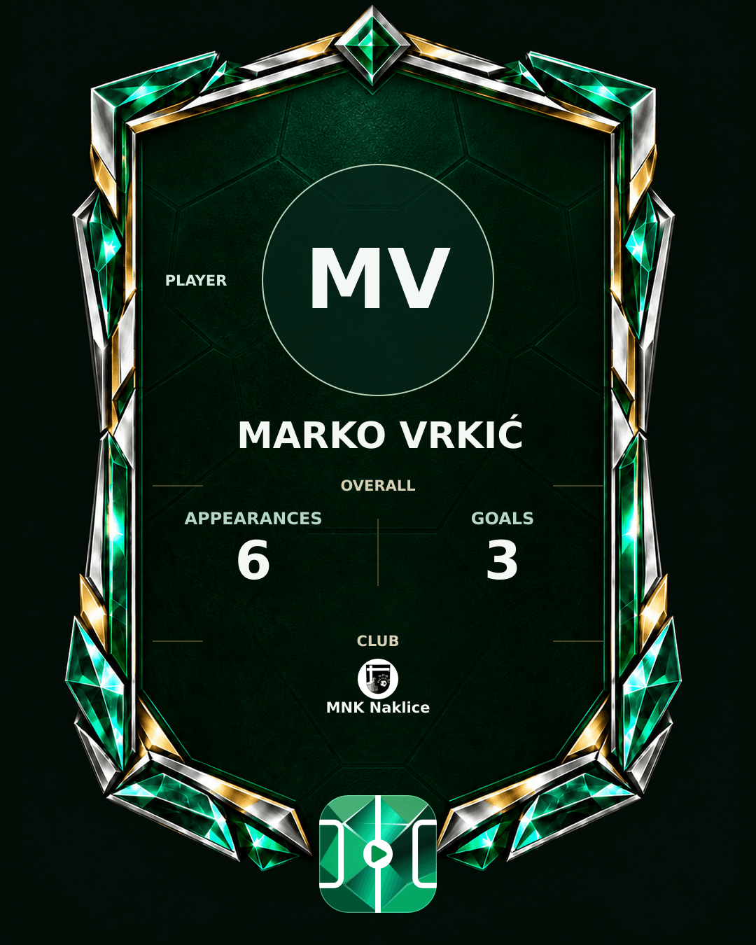Marko Vrkić's PLAYGRND profile graphic