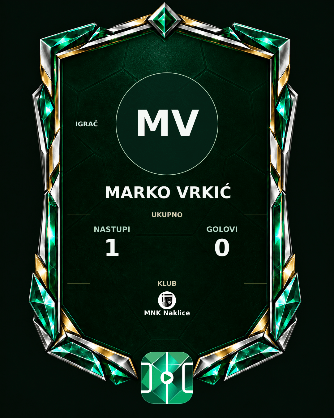 PLAYGRND grafika profila Marko Vrkić