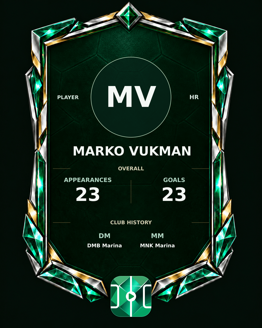 Marko Vukman's PLAYGRND profile graphic
