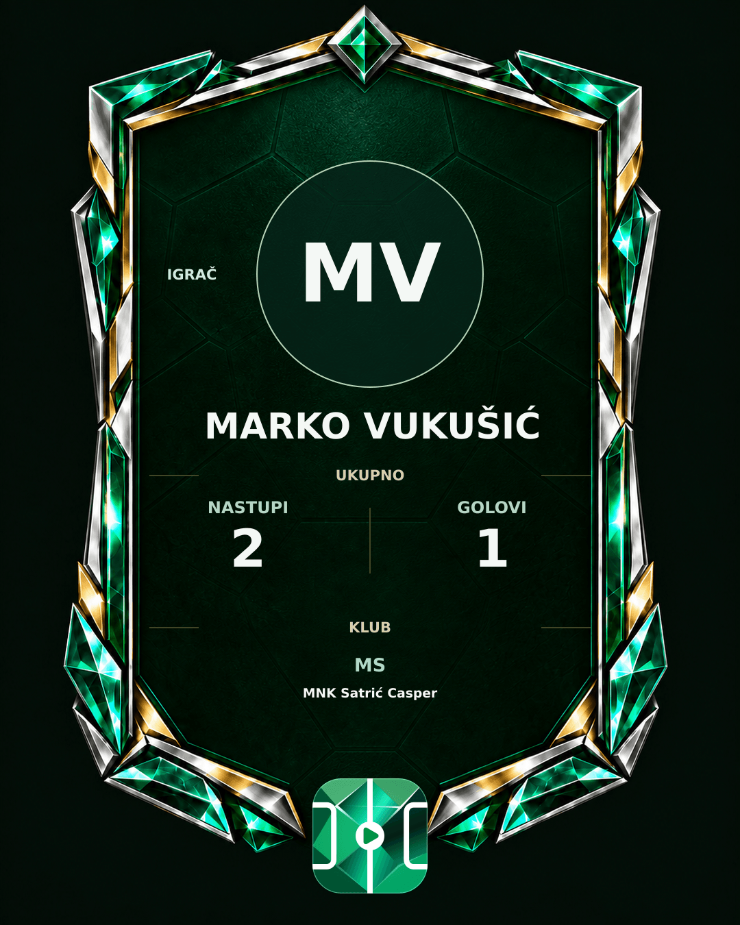 PLAYGRND grafika profila Marko Vukušić