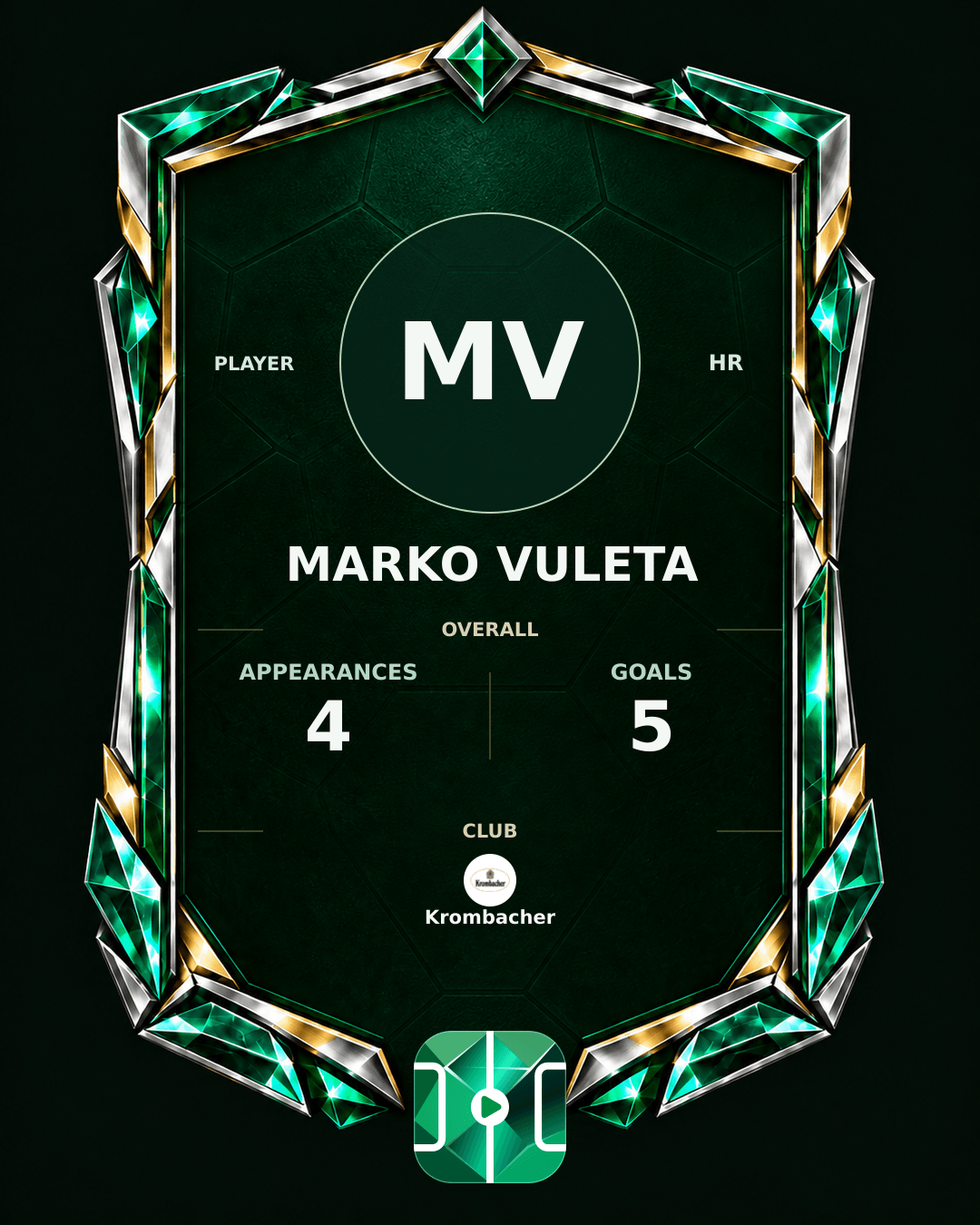 Marko Vuleta's PLAYGRND profile graphic
