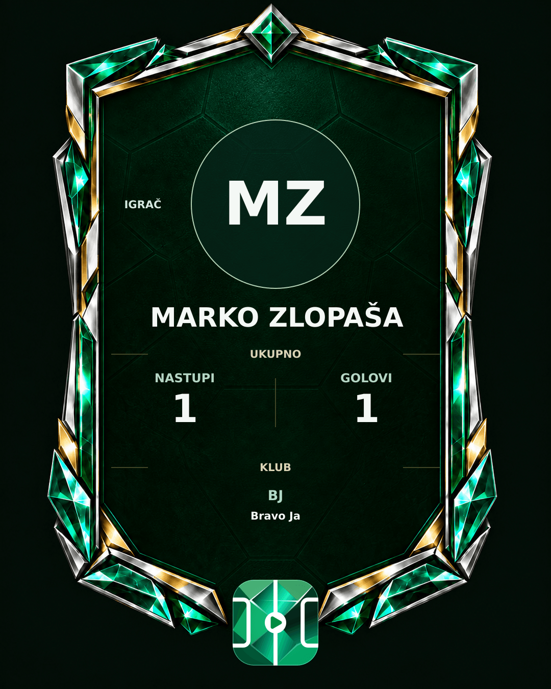 PLAYGRND grafika profila Marko Zlopaša