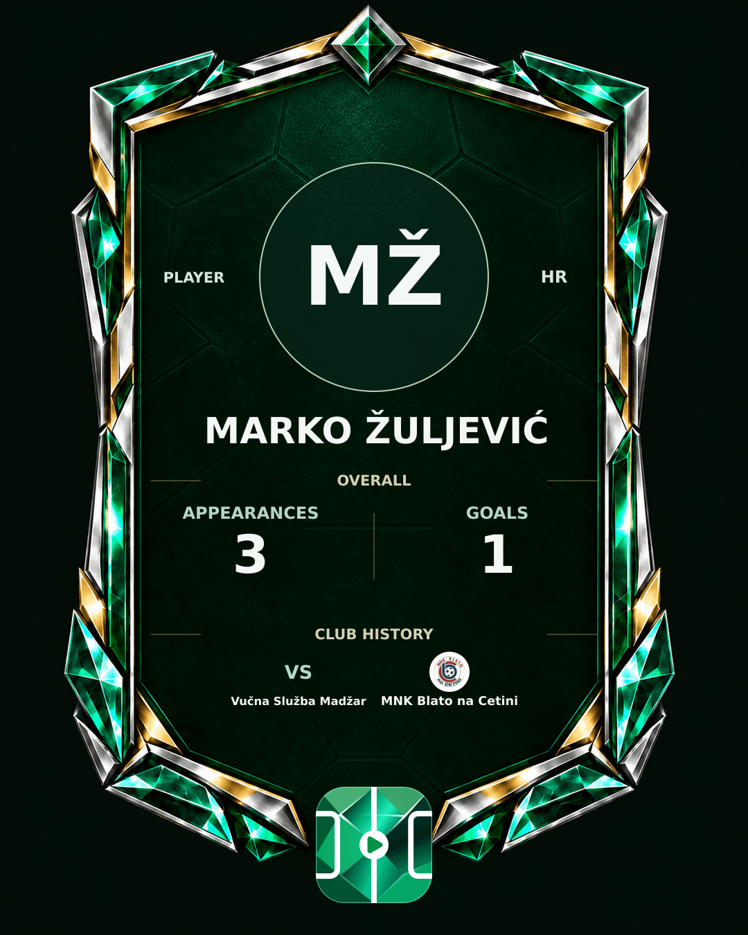 Marko Žuljević's PLAYGRND profile graphic