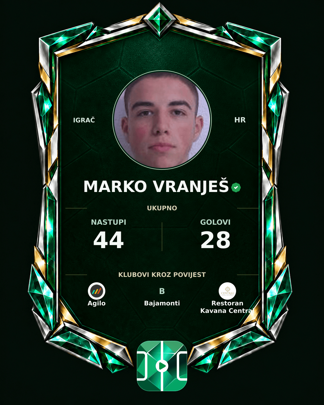 PLAYGRND grafika profila Marko Vranješ