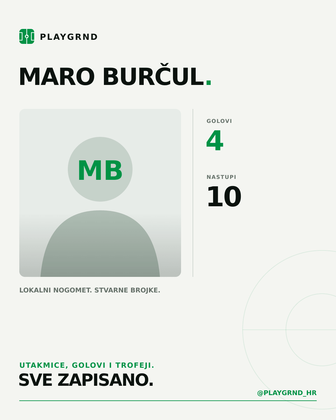 PLAYGRND grafika profila Maro Burčul