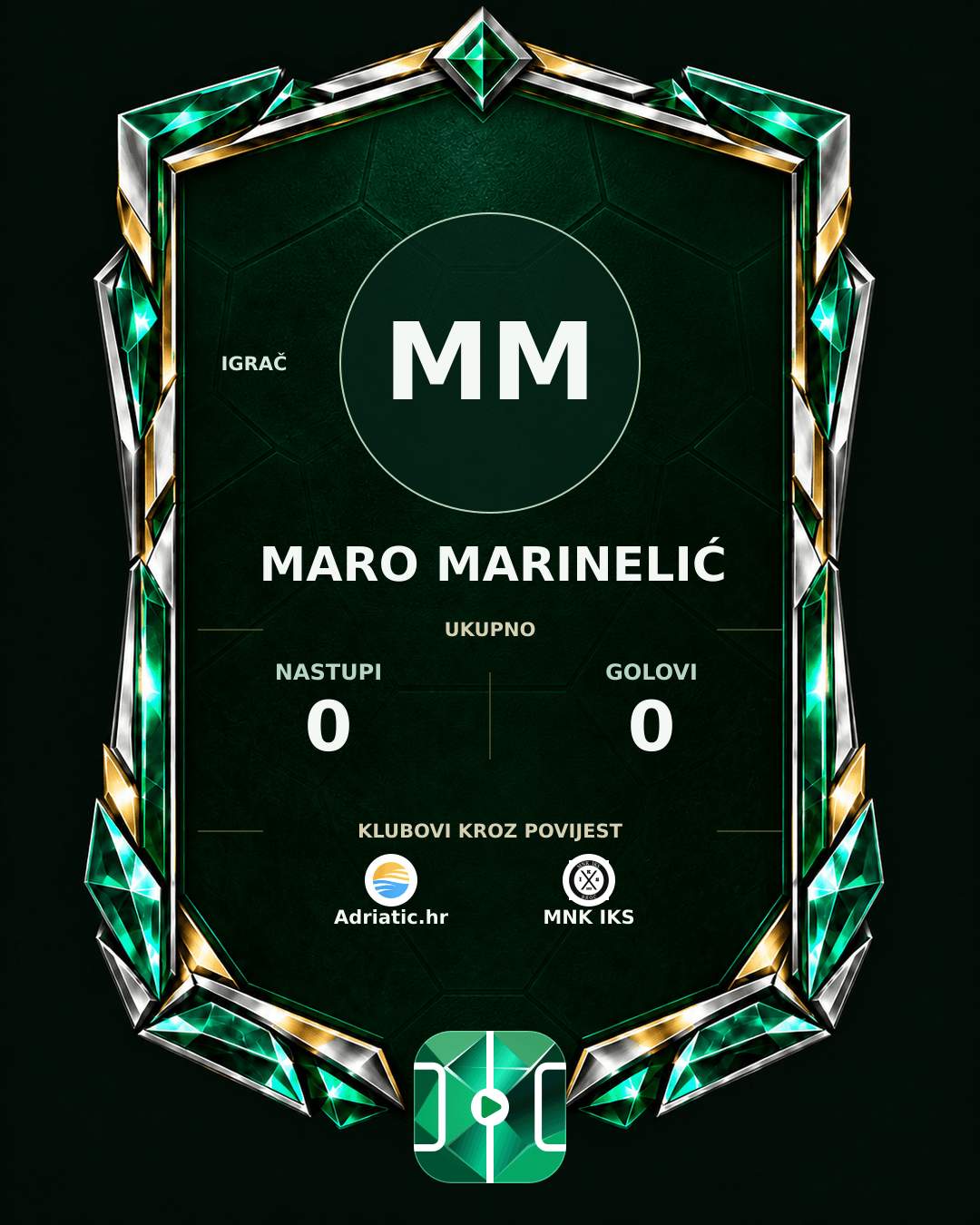PLAYGRND grafika profila Maro Marinelić