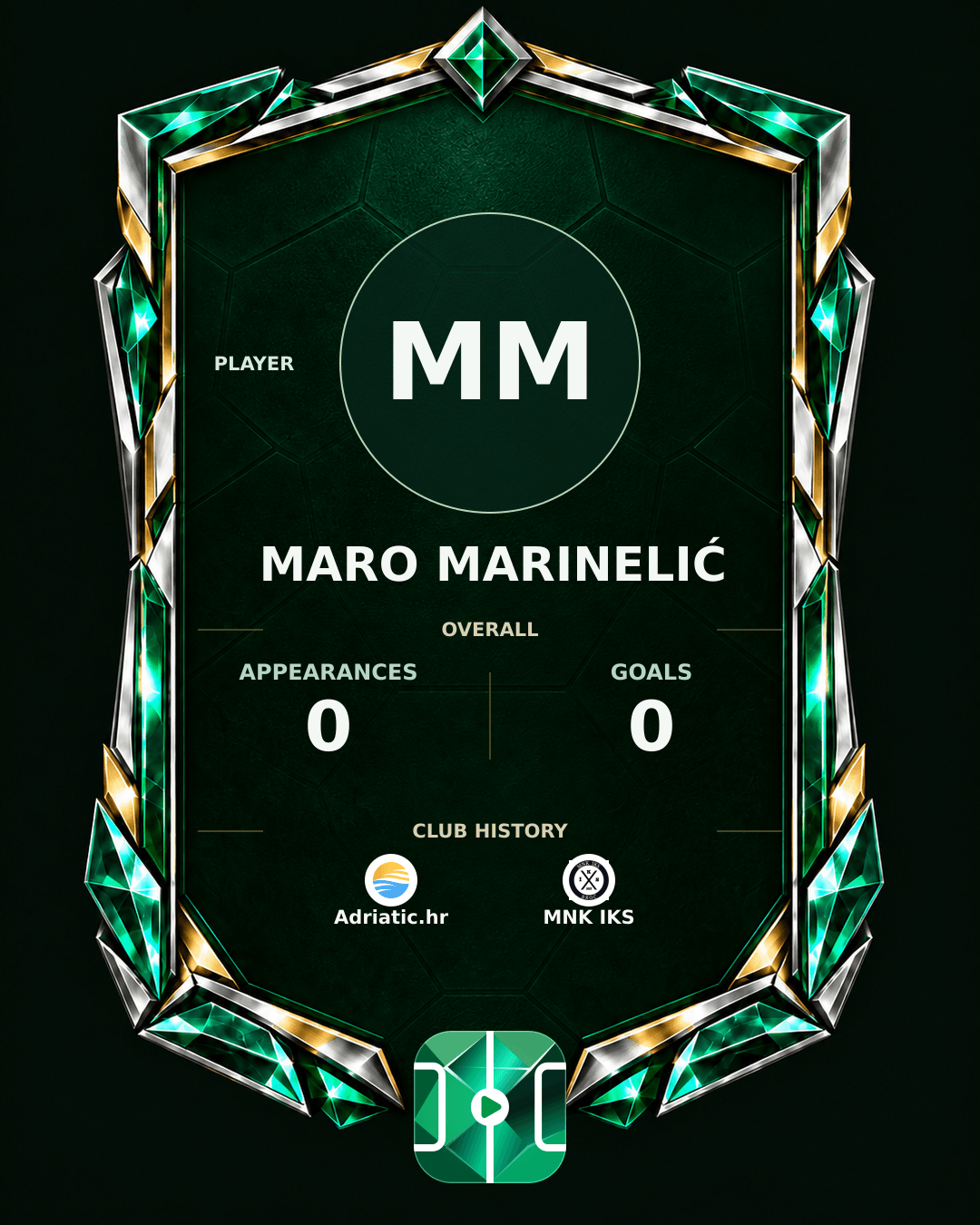 Maro Marinelić's PLAYGRND profile graphic