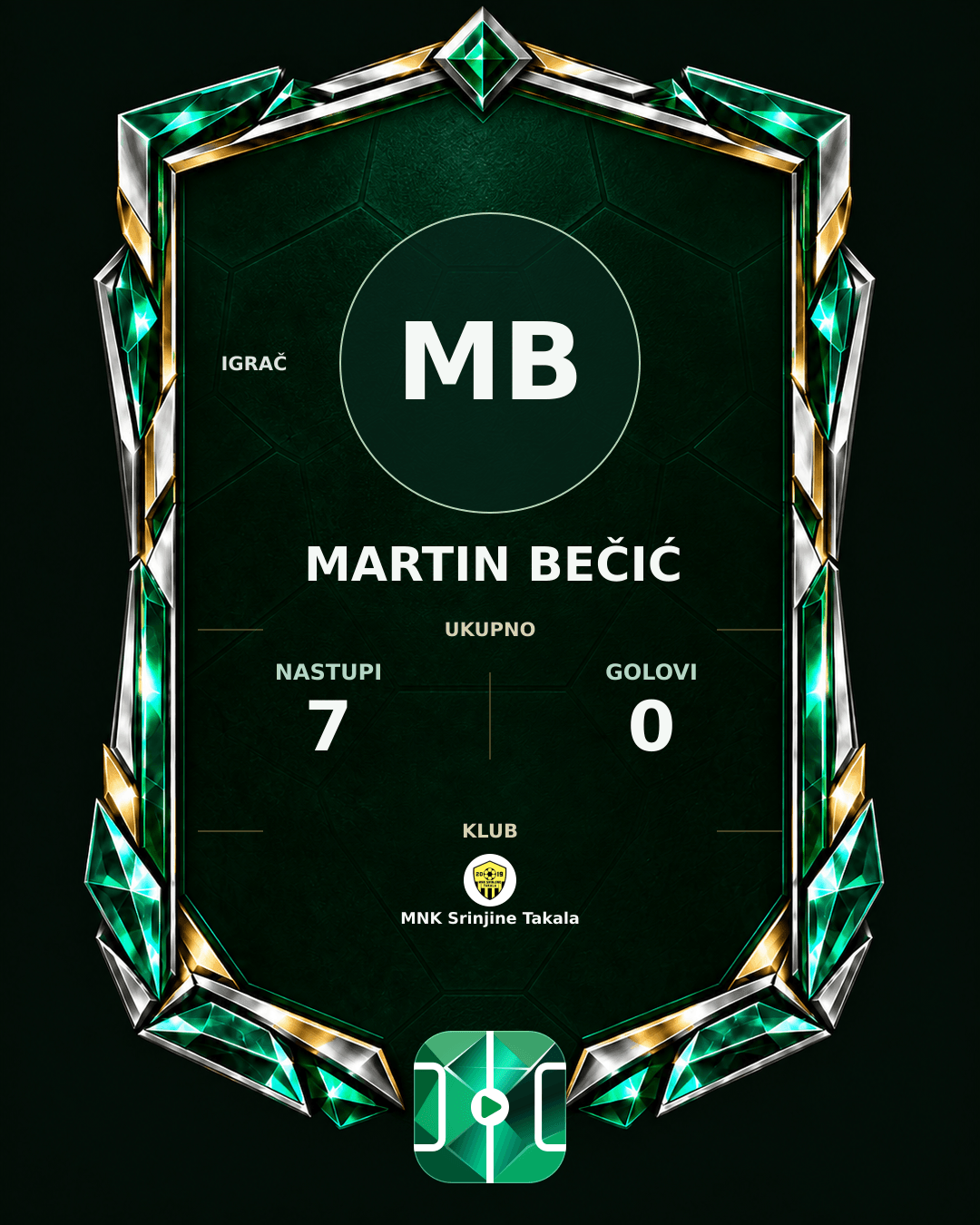 PLAYGRND grafika profila Martin Bečić