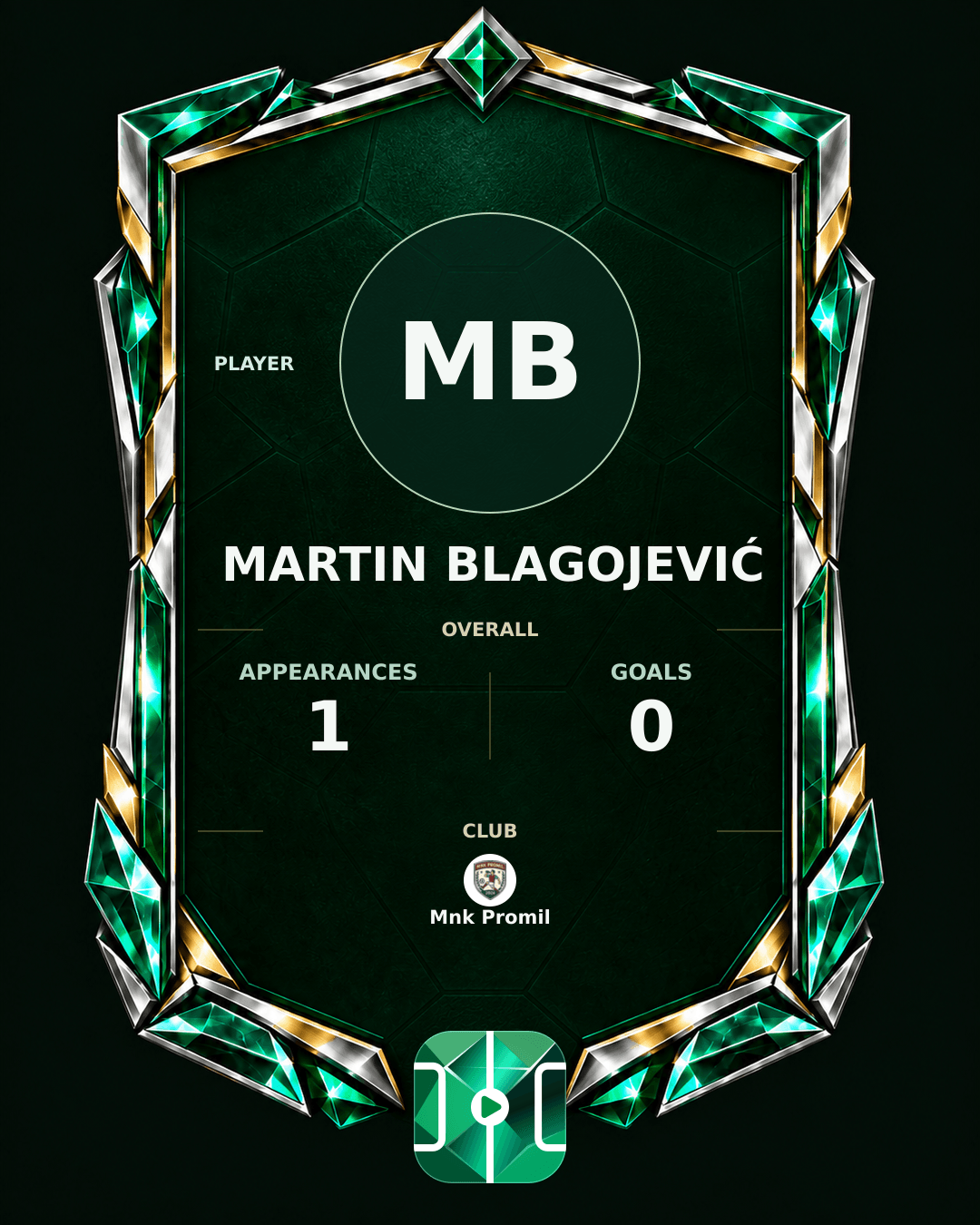 Martin Blagojević's PLAYGRND profile graphic